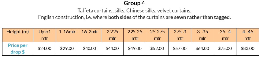 curtains-group-4